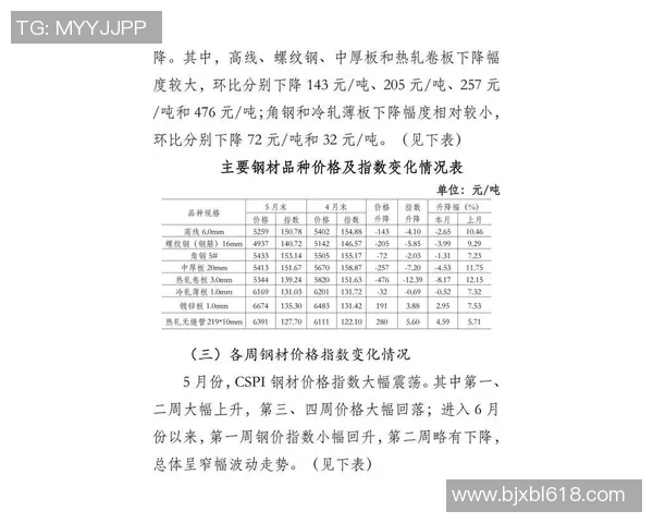 探讨当今足球明星的时尚穿搭谁的风格最受欢迎